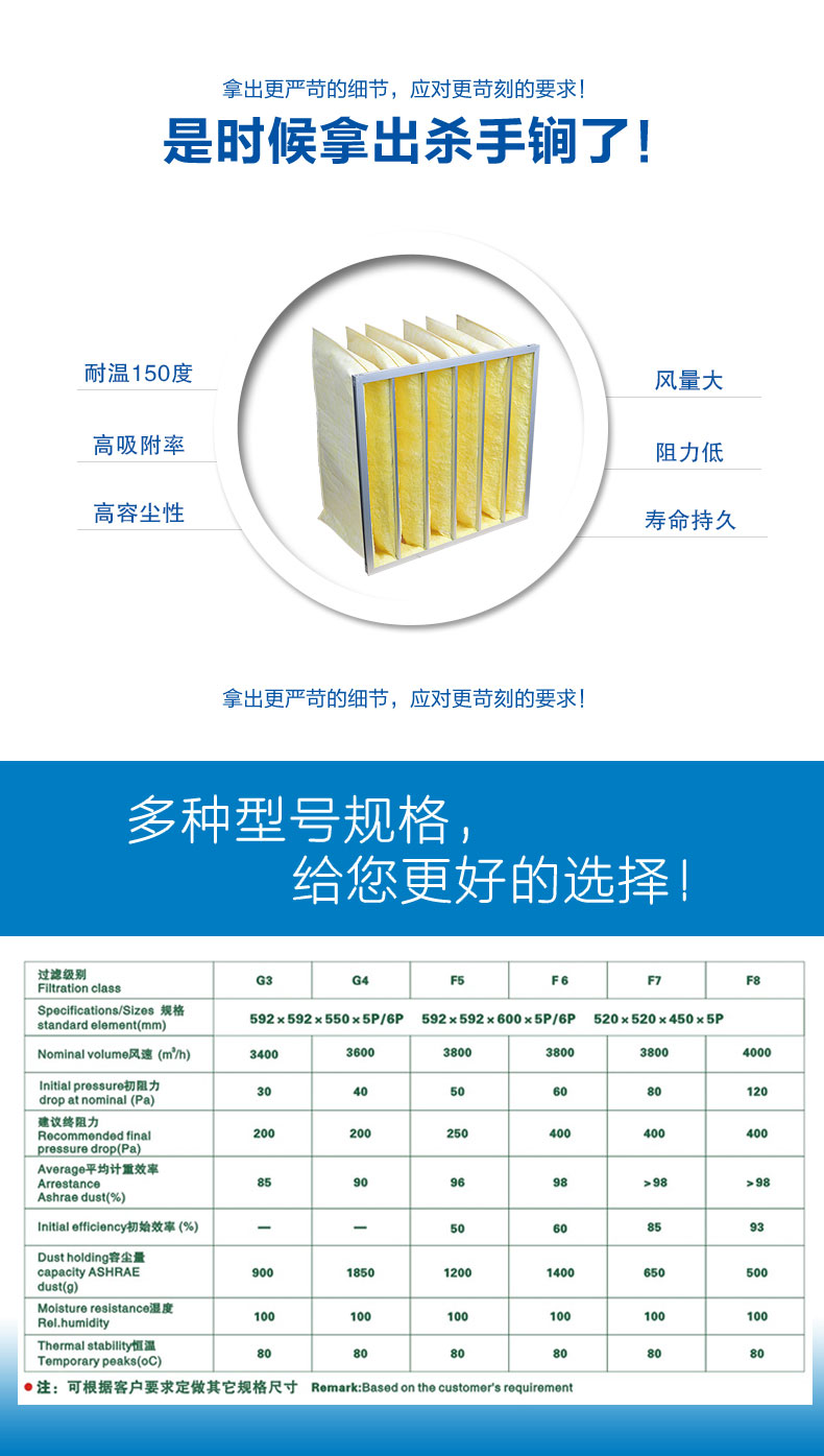 玻纖袋式空氣過(guò)濾器來(lái)源于捷霖www.fortheloveofrescues.com